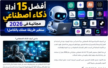 أفضل 15 أداة ذكاء اصطناعي مجانية في 2026 ستوفر عليك ساعات من العمل