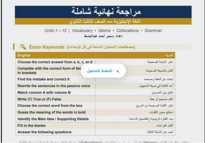 تحميل مراجعة الساعات الأخيرة في كلمات اللغة الإنجليزية للصف الثالث الثانوي PDF 2026 | أقوى مراجعة نهائية قبل الامتحان