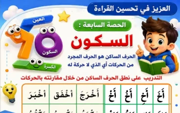 تحميل خطة تحسين القراءة للصفوف الأولى وأطفال الحضانة الجزء الثالث PDF | أحدث نسخة مجانية