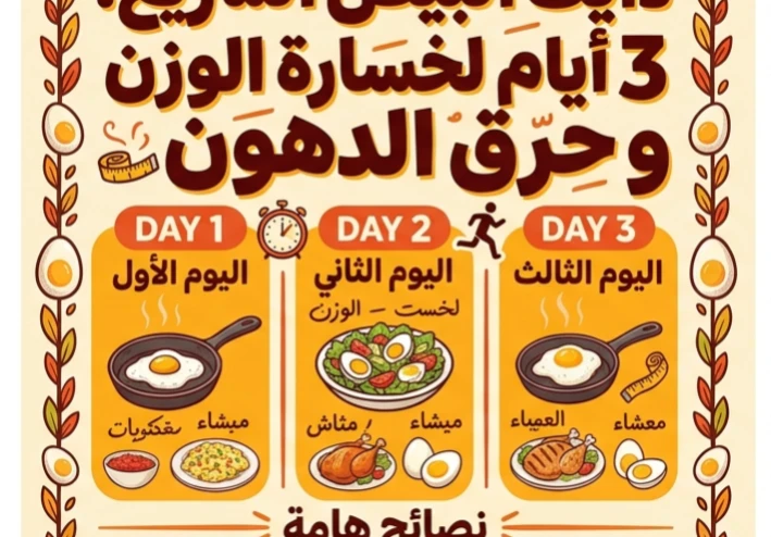 🥚 دايت البيض لخسارة الوزن في 3 أيام.. خطة سريعة لحرق الدهون مع جدول يومي ونصائح مهمة