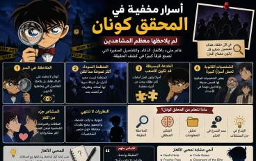 أسرار مخفية في المحقق كونان لم يلاحظها معظم المشاهدين"