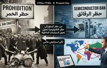 من حظر الخمر إلى حظر الرقائق: كيف أعادت السياسات الداخلية تشكيل الاستراتيجية العالمية  المقدمة