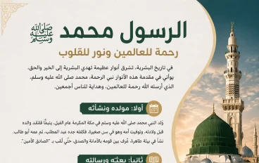 الصادق الأمين: ومضات من حياة الرسول ﷺ
