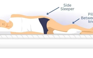 Back Pain Exercises: A Comprehensive Guide to Natural Lower Back Pain Relief