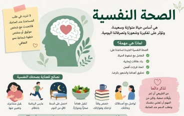 *دليل شامل لفهم الصحة النفسية وأثرها على حياتنا