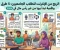 صورة مقال الربح من الإنترنت للطلاب الجامعيين: 5 طرق واقعية تبدأ بيها من غير رأس مال في 2026