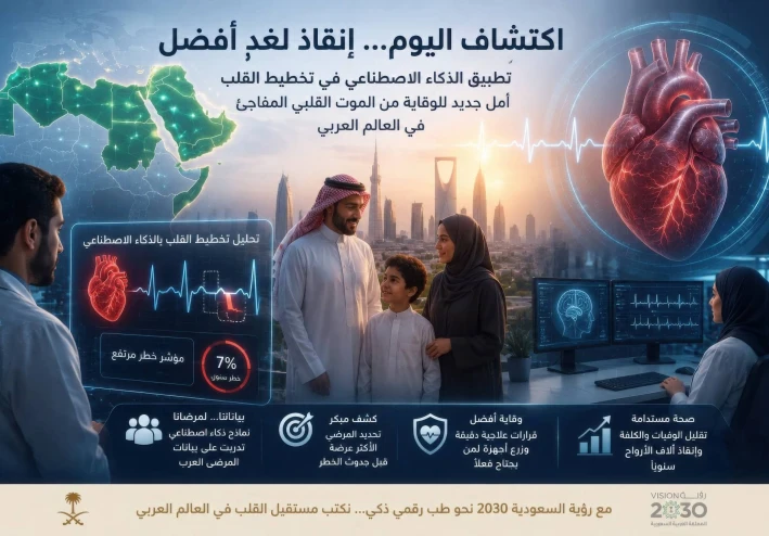 نبضة الموت الخفية... عندما يرى الذكاء الاصطناعي ما يعجز عنه أشهر أطباء القلب