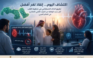 نبضة الموت الخفية... عندما يرى الذكاء الاصطناعي ما يعجز عنه أشهر أطباء القلب