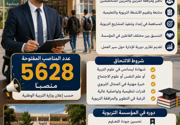 🔴 مشرف التربية في الجزائر 2026: المهام، شروط المشاركة، الاختبارات، وكل ما يجب أن تعرفه