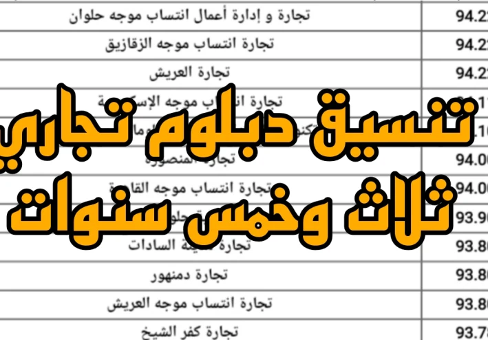 تنسيق دبلوم تجاري 3سنوات و5 سنوات