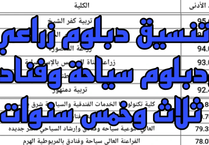تنسيق دبلوم زراعي ودبلوم سياحة وفنادق 3سنوات و5سنوات