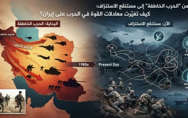 تأثير الحرب في الشرق الأوسط على مستقبل الطاقة العالمية: من مضيق هرمز إلى إعادة رسم خريطة التحالفات