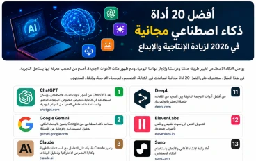 أفضل 20 أداة ذكاء اصطناعي مجانية في 2026 لزيادة الإنتاجية والإبداع