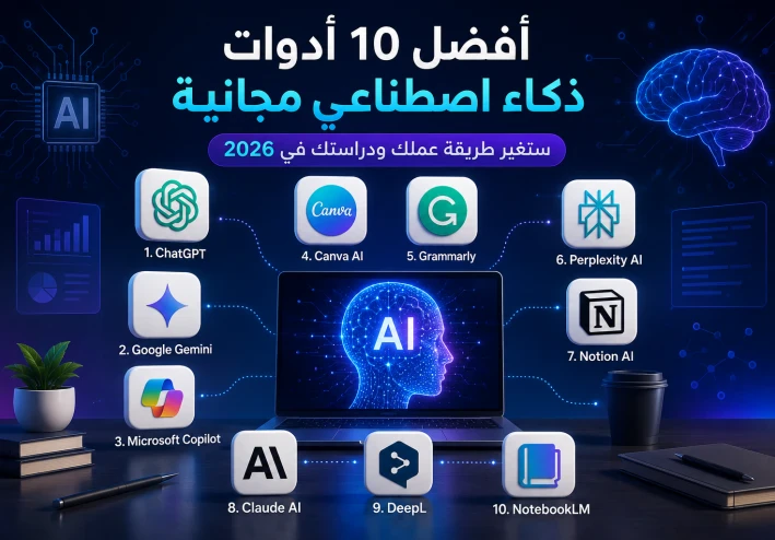 أفضل 10 أدوات ذكاء اصطناعي مجانية ستغير طريقة عملك ودراستك في 2026