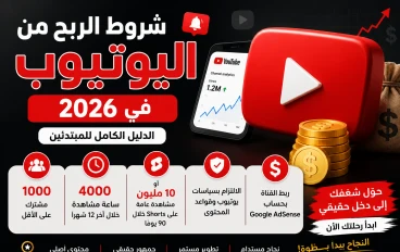 شروط الربح من اليوتيوب في 2026: الدليل الكامل للمبتدئين