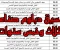 صورة مقال تنسيق دبلوم صناعي 3 سنوات و5 سنوات 