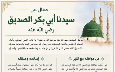 سيدنا ابو بكر الصديق رضى الله عنه