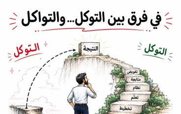 بين التوكل والتواكل رحلة السعي تحت ظلال الإيمان 