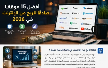 أفضل 15 موقعًا صادقًا للربح من الإنترنت في 2026