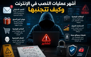 أشهر عمليات النصب على الإنترنت وكيف تتجنبها