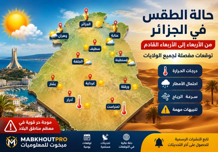 🌦️ توقعات حالة الطقس في الجزائر خلال الأسبوع: من الأربعاء إلى الأربعاء القادم