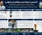 صورة مقال فوز الأرجنتين اليوم 16 يوليو 2026 يعزز الحلم ويقرب المنتخب من مواصلة المشوار بثقة