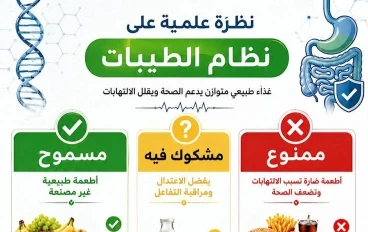 نظام الطيبات: الترند الغذائي الجديد لصحة أفضل