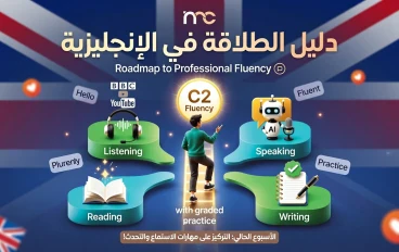 كيف تصل إلى الطلاقة في اللغة الإنجليزية  (خطة عملية مجربة) وتناسب الجميع