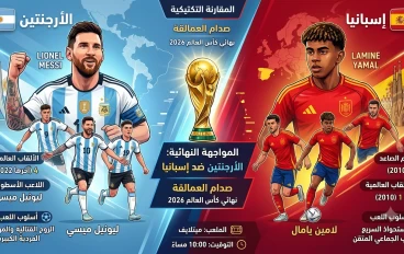 نهائي الحلم: مقارنة تكتيكية وشاملة بين عملاقي العالم الأرجنتين وإسبانيا