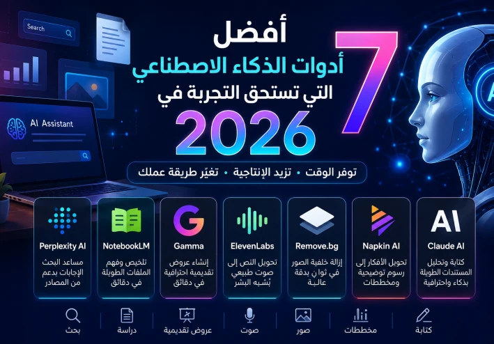 إذا كنت تستخدم ChatGPT فقط... فهذه 7 أدوات ذكاء اصطناعي ستندهش من قدراتها في 2026