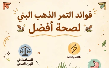 التمر: الحلوى الطبيعية التي تجمع بين اللذة والفائدة