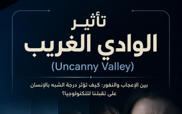 تأثير الوادي الغريب (Uncanny Valley) عدم تقبل الروبوتات و الAi