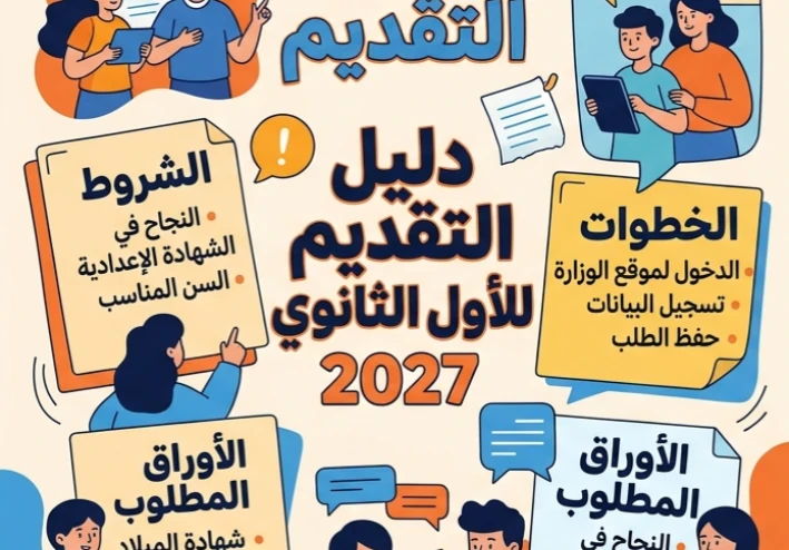 📝 كيفية التقديم للصف الأول الثانوي 2027.. الشروط وخطوات التسجيل الإلكتروني والأوراق المطلوبة كاملة