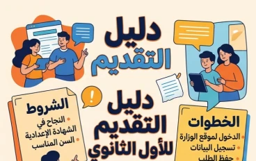 📝 كيفية التقديم للصف الأول الثانوي 2027.. الشروط وخطوات التسجيل الإلكتروني والأوراق المطلوبة كاملة