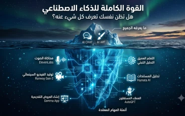 القوة الكاملة للذكاء الاصطناعي: هل تظن نفسك تعرف كل شيء عنه؟