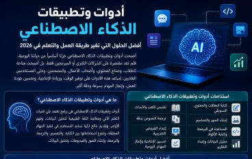 ماهي أدوات وتطبيقات الذكاء الاصطناعي؟ كيف يغير الذكاء الاصطناعي حياتنا اليومية؟ (دليلك لفهم المستقبل)