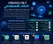صورة مقال ماهي أدوات وتطبيقات الذكاء الاصطناعي؟ كيف يغير الذكاء الاصطناعي حياتنا اليومية؟ (دليلك لفهم المستقبل)