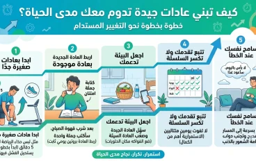 كيف تبني عادات جيدة تدوم معك مدى الحياة؟