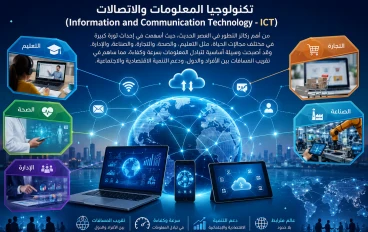 تكنولوجيا المعلومات والاتصالات (Information and Communication Technology - ICT)
