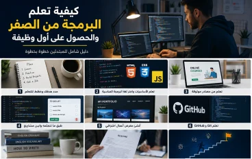 كيفية تعلم البرمجة من الصفر والحصول على أول وظيفة في 2026 (دليل شامل للمبتدئين)