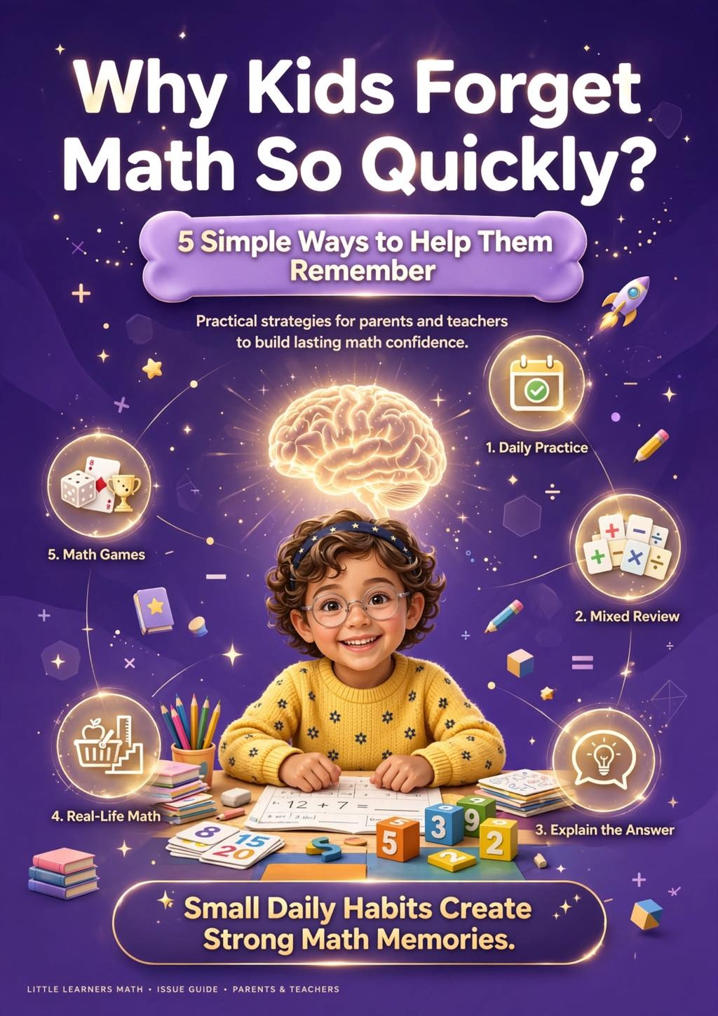 صورة مقال Why Kids Forget Math So Quickly? 5 Simple Ways to Help Them Remember