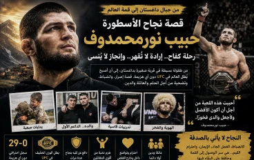 من راعي أغنام في جبال داغستان إلى أسطورة لا تُهزم.. قصة نجاح حبيب نورمحمدوف التي ألهمت العالم
