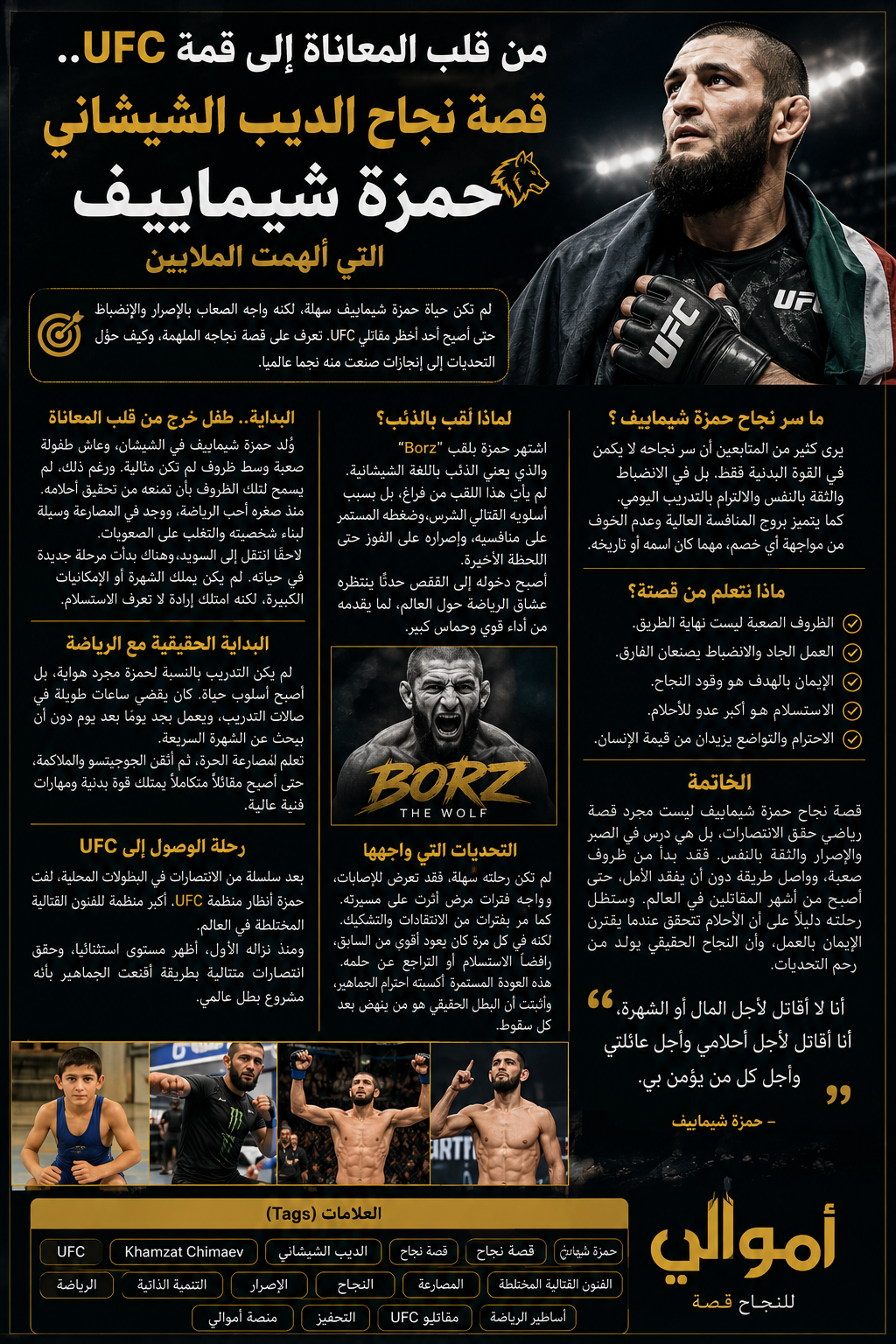 صورة مقال من قلب المعاناة إلى قمة UFC.. قصة نجاح الديب الشيشاني حمزة شيماييف التي ألهمت الملايين