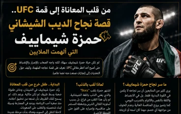 من قلب المعاناة إلى قمة UFC.. قصة نجاح الديب الشيشاني حمزة شيماييف التي ألهمت الملايين