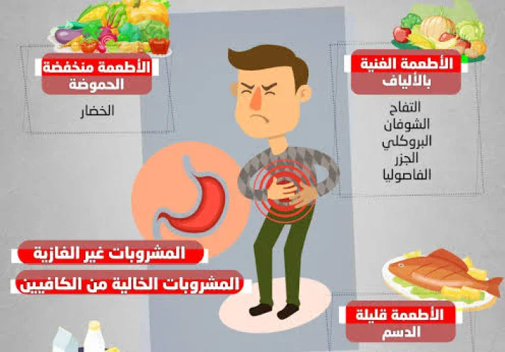 دليلك الشامل لطريقة علاج الميكروب الحلزوني بالطرق الطبيعية والغذائية الداعمة 🩺🌿