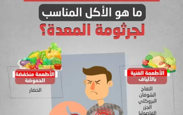 دليلك الشامل لطريقة علاج الميكروب الحلزوني بالطرق الطبيعية والغذائية الداعمة 🩺🌿