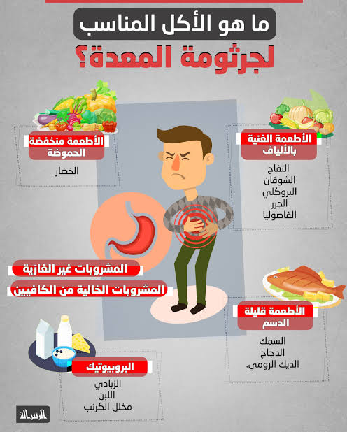 دليلك الشامل لطريقة علاج الميكروب الحلزوني بالطرق الطبيعية والغذائية الداعمة 🩺🌿