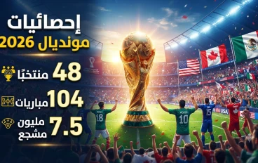 أهم إحصائيات كأس العالم 2026.. أرقام تاريخية صنعت النسخة الأكبر في تاريخ المونديال