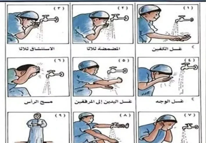 كيفية الوضوء الصحيح