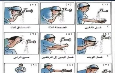 كيفية الوضوء الصحيح